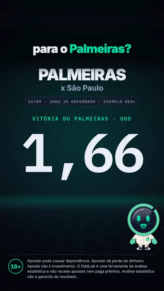 Quadro do vídeo: a odd 1,66 da vitória do Palmeiras contra o São Paulo, jogo já encerrado, com o Tico
